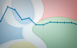 google-analytics 